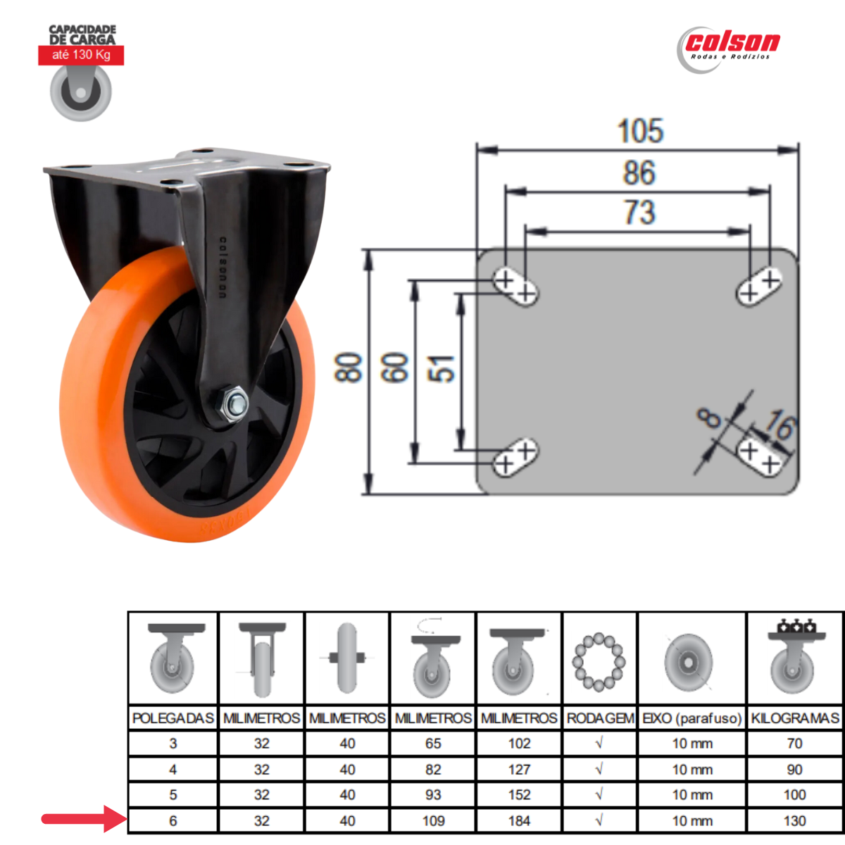 Kit 4 Rodízio 6 Pol. Fixo Serie Black Laranja Colson - Imagem 6
